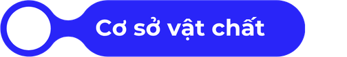 Cơ sở vật chất