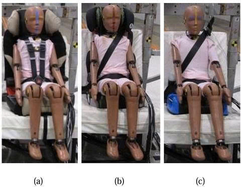 Hệ thống dây đai an toàn