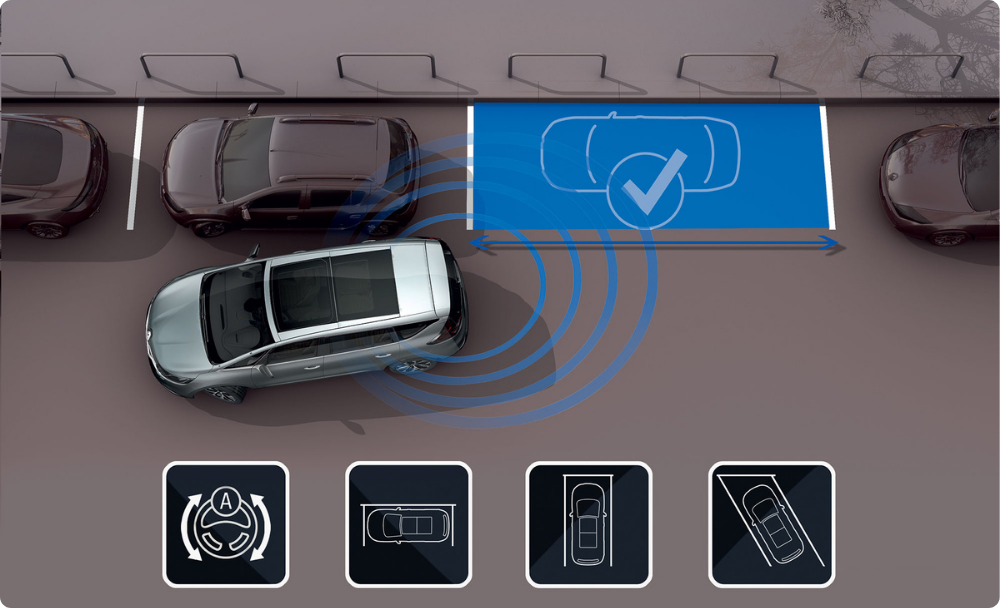 Hỗ trợ đỗ xe tự động