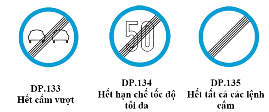 Hình dạng biển báo cấm