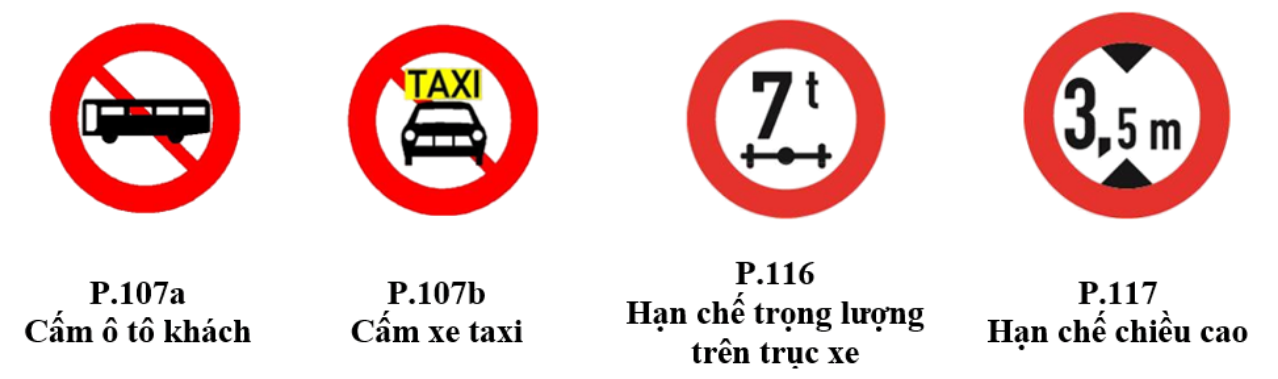 Ký hiệu trên biển báo cấm