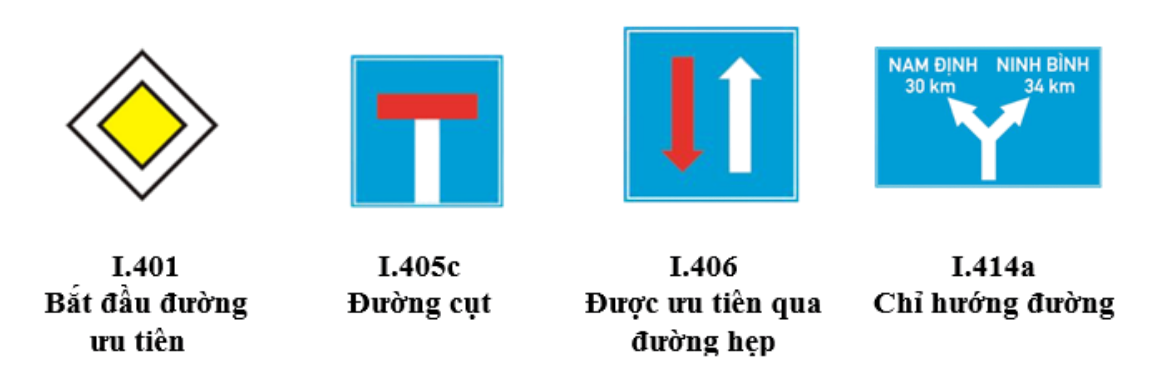 Nhóm biển chỉ dẫn