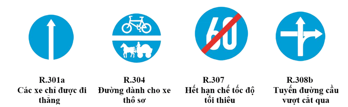 Nhóm biển hiệu lệnh