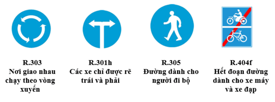 Hình dạng và màu sắc biển hiệu lệnh