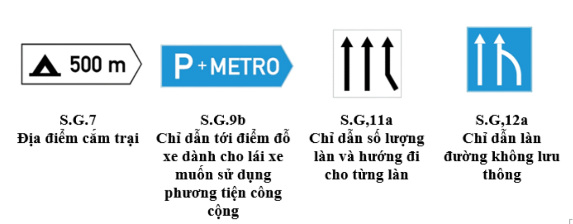 Biển phụ theo hiệp định GMS