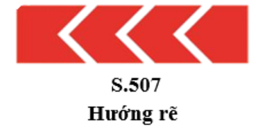 Cách sử dụng biển phụ