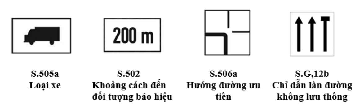Hình dạng và màu sắc biển phụ